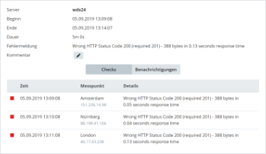 Server Monitoring Prüfbericht